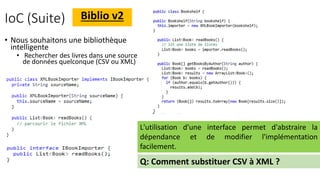 IoC (Suite)
• Nous souhaitons une bibliothèque
intelligente
• Rechercher des livres dans une source
de données quelconque (CSV ou XML)
Biblio v2
Q: Comment substituer CSV à XML ?
L'utilisation d'une interface permet d'abstraire la
dépendance et de modifier l'implémentation
facilement.
 
