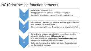 IoC (Principes de fonctionnement)
1
• Création un conteneur d'IoC
• Enregistrement des services auprès du conteneur
• Demander une référence au service qui nous intéresse
2
• Le conteneur créera les instances de la classe appropriée ainsi
que celles de ses dépendances
• Dans notre exemple, nous demanderons le service Bookshelf
3
• Le conteneur essayera alors de créer son instance avant de
constater qu'elle dépend d'IBookImporter
• Il va donc rechercher une référence à IBookImporter parmi
ses services puis l'injecter dans Bookshelf.
• Cette injection peut être réalisée par appel du constructeur
ou du mutateur approprié
 