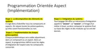 Programmation Orientée Aspect
(Implémentation)
Etape 1. La décomposition des éléments du
système.
Il s'agit donc d'identifier tous les composants et
aspects. On sépare toutes les préoccupations,
qu'elles soient fonctionnelles ou non.
Etape 2. L'implémentation de chaque
préoccupation.
Chaque problématique sera codée séparément
dans un composant ou un aspect. Dans un
aspect, le programmeur définit aussi les règles
d'intégration de l'aspect avec les composants
concernés
Etape 3. L'intégration du système.
Tout langage OA offre un mécanisme d'intégration
appelé le "weaver". Le "weaver", à l'image d'un
métier à tisser, va donc composer le système final
sur base des règles et des modules qui lui ont été
donnés.
 