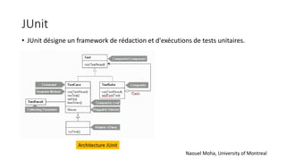 JUnit
• JUnit désigne un framework de rédaction et d'exécutions de tests unitaires.
Architecture JUnit
Naouel Moha, University of Montreal
 