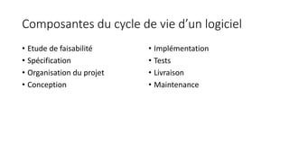 Composantes du cycle de vie d’un logiciel
• Etude de faisabilité
• Spécification
• Organisation du projet
• Conception
• Implémentation
• Tests
• Livraison
• Maintenance
 