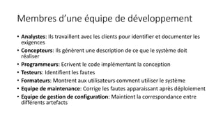 Membres d’une équipe de développement
• Analystes: Ils travaillent avec les clients pour identifier et documenter les
exigences
• Concepteurs: Ils génèrent une description de ce que le système doit
réaliser
• Programmeurs: Ecrivent le code implémentant la conception
• Testeurs: Identifient les fautes
• Formateurs: Montrent aux utilisateurs comment utiliser le système
• Equipe de maintenance: Corrige les fautes apparaissant après déploiement
• Equipe de gestion de configuration: Maintient la correspondance entre
différents artefacts
 
