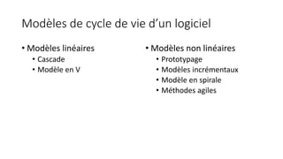 Modèles de cycle de vie d’un logiciel
• Modèles linéaires
• Cascade
• Modèle en V
• Modèles non linéaires
• Prototypage
• Modèles incrémentaux
• Modèle en spirale
• Méthodes agiles
 