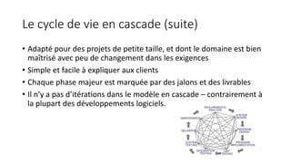 Le cycle de vie en cascade (suite)
• Adapté pour des projets de petite taille, et dont le domaine est bien
maîtrisé avec peu de changement dans les exigences
• Simple et facile à expliquer aux clients
• Chaque phase majeur est marquée par des jalons et des livrables
• Il n’y a pas d’itérations dans le modèle en cascade – contrairement à
la plupart des développements logiciels.
 