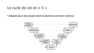 Le cycle de vie en « V »
• Adapté pour des projets dont le domaine est bien maitrisé
 