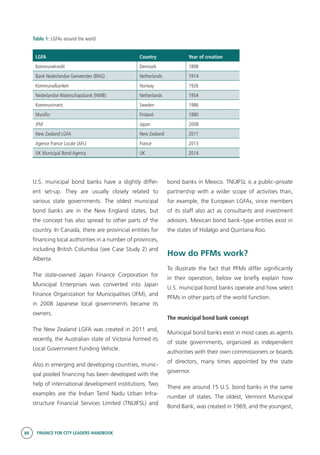 88 FINANCE FOR CITY LEADERS HANDBOOK
Table 1: LGFAs around the world
LGFA Country Year of creation
Kommunekredit Denmark 1898
Bank Nederlandse Gemeenten (BNG) Netherlands 1914
Kommunalbanken Norway 1926
Nederlandse Waterschapsbank (NWB) Netherlands 1954
Kommuninvest Sweden 1986
Munifin Finland 1990
JFM Japan 2008
New Zealand LGFA New Zealand 2011
Agence France Locale (AFL) France 2013
UK Municipal Bond Agency UK 2014
U.S. municipal bond banks have a slightly differ-
ent set-up. They are usually closely related to
various state governments. The oldest municipal
bond banks are in the New England states, but
the concept has also spread to other parts of the
country. In Canada, there are provincial entities for
financing local authorities in a number of provinces,
including British Columbia (see Case Study 2) and
Alberta.
The state-owned Japan Finance Corporation for
Municipal Enterprises was converted into Japan
Finance Organization for Municipalities (JFM), and
in 2008 Japanese local governments became its
owners.
The New Zealand LGFA was created in 2011 and,
recently, the Australian state of Victoria formed its
Local Government Funding Vehicle.
Also in emerging and developing countries, munic-
ipal pooled financing has been developed with the
help of international development institutions. Two
examples are the Indian Tamil Nadu Urban Infra-
structure Financial Services Limited (TNUIFSL) and
bond banks in Mexico. TNUIFSL is a public–private
partnership with a wider scope of activities than,
for example, the European LGFAs, since members
of its staff also act as consultants and investment
advisors. Mexican bond bank–type entities exist in
the states of Hidalgo and Quintana Roo.
How do PFMs work?
To illustrate the fact that PFMs differ significantly
in their operation, below we briefly explain how
U.S. municipal bond banks operate and how select
PFMs in other parts of the world function.
The municipal bond bank concept
Municipal bond banks exist in most cases as agents
of state governments, organized as independent
authorities with their own commissioners or boards
of directors, many times appointed by the state
governor.
There are around 15 U.S. bond banks in the same
number of states. The oldest, Vermont Municipal
Bond Bank, was created in 1969, and the youngest,
 