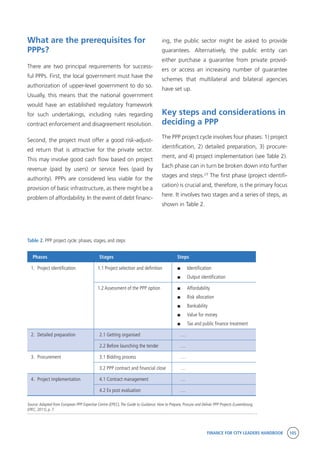 FINANCE FOR CITY LEADERS HANDBOOK 105
What are the prerequisites for
PPPs?
There are two principal requirements for success-
ful PPPs. First, the local government must have the
authorization of upper-level government to do so.
Usually, this means that the national government
would have an established regulatory framework
for such undertakings, including rules regarding
contract enforcement and disagreement resolution.
Second, the project must offer a good risk-adjust-
ed return that is attractive for the private sector.
This may involve good cash flow based on project
revenue (paid by users) or service fees (paid by
authority). PPPs are considered less viable for the
provision of basic infrastructure, as there might be a
problem of affordability. In the event of debt financ-
Table 2. PPP project cycle: phases, stages, and steps
Phases Stages Steps
1.	 Project identification 1.1 Project selection and definition ■	 Identification
■	 Output identification
1.2 Assessment of the PPP option ■	 Affordability
■	 Risk allocation
■	 Bankability
■	 Value for money
■	 Tax and public finance treatment
2.	 Detailed preparation 2.1 Getting organised …
2.2 Before launching the tender …
3.	Procurement 3.1 Bidding process …
3.2 PPP contract and financial close …
4.	 Project implementation 4.1 Contract management …
4.2 Ex post evaluation …
Source:Adapted from European PPP Expertise Centre (EPEC),The Guide to Guidance: How to Prepare, Procure and Deliver PPP Projects (Luxembourg,
EPEC, 2011), p. 7.
ing, the public sector might be asked to provide
guarantees. Alternatively, the public entity can
either purchase a guarantee from private provid-
ers or access an increasing number of guarantee
schemes that multilateral and bilateral agencies
have set up.
Key steps and considerations in
deciding a PPP
The PPP project cycle involves four phases: 1) project
identification, 2) detailed preparation, 3) procure-
ment, and 4) project implementation (see Table 2).
Each phase can in turn be broken down into further
stages and steps.23
The first phase (project identifi-
cation) is crucial and, therefore, is the primary focus
here. It involves two stages and a series of steps, as
shown in Table 2.
 