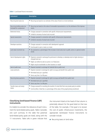 138 FINANCE FOR CITY LEADERS HANDBOOK
Table 1: Land-based finance instruments
Instrument Description
Recurring land value tax •	Recurring tax based on an estimate of the value of land or on land attributes
Recurring building value tax
(included for comparison)
•	Recurring tax based on the value of immovable improvements or on the attributes of the improve-
ments
Betterment levies •	Charges assessed in connection with specific infrastructure improvements
•	Limited to recovery of actual costs incurred
Special assessments •	Charges assessed in connection with specific infrastructure improvements
•	Limited to recovery of actual costs incurred
Developer exactions •	Charges assessed in connection with development approval
•	Can be paid in cash, in land, or in kind
Land value increment tax •	Tax assessed as a percentage of the increase in land value due to public actions or general market
trends
Sale of development rights •	Payments received in exchange for permission to develop or redevelop land at higher density or
changed land use
•	Rights can either be sold at auction or at fixed price
•	Rights may be transferable to other locations or resold
Sale of public land •	Payment received in exchange for freehold title to public land
Lease premiums •	Payment received in exchange for right to occupy and benefit from public land
•	Permitted land use is specified
•	Terms vary from 2 to 99 years
Recurring lease payments •	Payment received in exchange for right to occupy and benefit from public land
•	Permitted land use is specified
•	Terms vary from 2 to 99 years
Transfer taxes and stamp
duties
•	Charge assessed for recording the transfer of a land title from one private party to another
•	Can be either a fixed fee or a percentage of the value of the property being transferred
Classifying land-based finance (LBF)
instruments
It is helpful to consider the relevance of each instru-
ment for land-related policy goals. Table 2 provides
one such summary. In the table five potential
land-related policy goals are listed, along with the
11 instruments. Table cells in green indicate that
the instrument listed at the head of that column is
potentially relevant for the goal listed on that row
of the table. For example, if the goal is to recover
the cost of public infrastructure investments, the
appropriate land-based finance instruments to
consider include:
	 Recurring taxes on land value
 