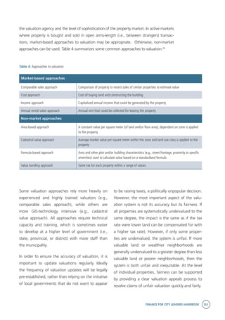 FINANCE FOR CITY LEADERS HANDBOOK 151
Some valuation approaches rely more heavily on
experienced and highly trained valuators (e.g.,
comparable sales approach), while others are
more GIS-technology intensive (e.g., cadastral
value approach). All approaches require technical
capacity and training, which is sometimes easier
to develop at a higher level of government (i.e.,
state, provincial, or district) with more staff than
the municipality.
In order to ensure the accuracy of valuation, it is
important to update valuations regularly. Ideally
the frequency of valuation updates will be legally
pre-established, rather than relying on the initiative
of local governments that do not want to appear
the valuation agency and the level of sophistication of the property market. In active markets
where property is bought and sold in open arms-length (i.e., between strangers) transac-
tions, market-based approaches to valuation may be appropriate. Otherwise, non-market
approaches can be used. Table 4 summarizes some common approaches to valuation.26
to be raising taxes, a politically unpopular decision.
However, the most important aspect of the valu-
ation system is not its accuracy but its fairness. If
all properties are systematically undervalued to the
same degree, the impact is the same as if the tax
rate were lower (and can be compensated for with
a higher tax rate). However, if only some proper-
ties are undervalued, the system is unfair. If more
valuable land or wealthier neighborhoods are
generally undervalued to a greater degree than less
valuable land or poorer neighborhoods, then the
system is both unfair and inequitable. At the level
of individual properties, fairness can be supported
by providing a clear valuation appeals process to
resolve claims of unfair valuation quickly and fairly.
Table 4: Approaches to valuation
Market-based approaches
Comparable sales approach Comparison of property to recent sales of similar properties to estimate value
Cost approach Cost of buying land and constructing the building
Income approach Capitalized annual income that could be generated by the property
Annual rental value approach Annual rent that could be collected for leasing the property
Non-market approaches
Area-based approach A constant value per square meter (of land and/or floor area), dependent on zone is applied
to the property
Cadastral value approach Average market value per square meter within the zone and land use class is applied to the
property
Formula-based approach Area and other plot and/or building characteristics (e.g., street frontage, proximity to specific
amenities) used to calculate value based on a standardized formula
Value banding approach Same tax for each property within a range of values
 