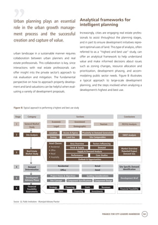 FINANCE FOR CITY LEADERS HANDBOOK 161
urban landscape in a sustainable manner requires
collaboration between urban planners and real
estate professionals. This collaboration is key, since
interactions with real estate professionals can
offer insight into the private sector’s approach to
risk evaluation and mitigation. The fundamental
perspective on how to approach property develop-
ment and land valuations can be helpful when eval-
uating a variety of development proposals.
Analytical frameworks for
intelligent planning
Increasingly, cities are engaging real estate profes-
sionals to assist throughout the planning stages,
and in part to ensure development initiatives repre-
sent optimal uses of land. This type of analysis, often
referred to as a “highest and best use” study, can
offer an analytical framework to help understand
value and make informed decisions about issues
such as zoning changes, resource allocation and
prioritization, development phasing, and accom-
modating public sector needs. Figure B illustrates
a typical approach to large-scale development
planning, and the steps involved when analyzing a
development’s highest and best use.
Figure B: Typical approach to performing a highest and best use study
Stage Category Sections Conclusions
PESTLE Analysis
SWOT Analysis
Market Overview
Potential Project
Demand Size
Site Specific Demand
Identification
Development Brief
Financial Feasibility
Financing
Financing Costs
Residential
Project Vision & Objectives
Economic
Location
Zoning
Office
Site Concept Component DesignComponent Specifications
Legal
Investments
Revenues
Retail
Guiding Considerations
Investment
Access & Egress
Area Overview
Stock & Supply
Supply & Demand Analysis
Outlook & Opportunities
Performance Case Studies
Asset Classes:
•	Residential
•	Office
•	Retail
•	Hospitality
Land Use
Proximity to Demand Generators
Factors Influencing
Demand
Site Comparables
Tourism
Hotel
Demographic
Taxes
Strategy
General Market
Study
Site Analysis
Real Estate
Market Study
Demand
Determination
Development
Advisory Phase
Financial
Feasibility
Assessments
1
2
3
4
5
6
Source: JLL Public Institutions - Municipal Advisory Practice
Urban planning plays an essential
role in the urban growth manage-
ment process and the successful
creation and capture of value.
 