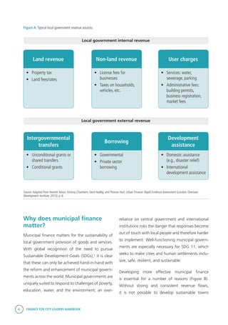 6 FINANCE FOR CITY LEADERS HANDBOOK
Figure A: Typical local government revenue sources
Why does municipal finance
matter?
Municipal finance matters for the sustainability of
local government provision of goods and services.
With global recognition of the need to pursue
Sustainable Development Goals (SDGs),2
it is clear
that these can only be achieved hand-in-hand with
the reform and enhancement of municipal govern-
ments across the world. Municipal governments are
uniquely suited to respond to challenges of poverty,
education, water, and the environment; an over-
reliance on central government and international
institutions risks the danger that responses become
out of touch with local people and therefore harder
to implement. Well-functioning municipal govern-
ments are especially necessary for SDG 11, which
seeks to make cities and human settlements inclu-
sive, safe, resilient, and sustainable.
Developing more effective municipal finance
is essential for a number of reasons (Figure B).
Without strong and consistent revenue flows,
it is not possible to develop sustainable towns
Source:Adapted from Hamish Nixon,Victoria Chambers, Sierd Hadley, and Thomas Hart, Urban Finance: Rapid Evidence Assessment (London, Overseas
Development Institute, 2015), p. 6.
•	 Property tax
•	 Land fees/rates
•	 Unconditional grants or
shared transfers
•	 Conditional grants
•	 License fees for
businesses
•	 Taxes on households,
vehicles, etc.
•	 Governmental
•	 Private sector
borrowing
•	 Services: water,
sewerage, parking
•	 Administrative fees:
building permits,
business registration,
market fees
•	 Domestic assistance
(e.g., disaster relief)
•	 International
development assistance
Land revenue
Intergovernmental
transfers
Non-land revenue
Borrowing
User charges
Development
assistance
Local government external revenue
Local government internal revenue
 