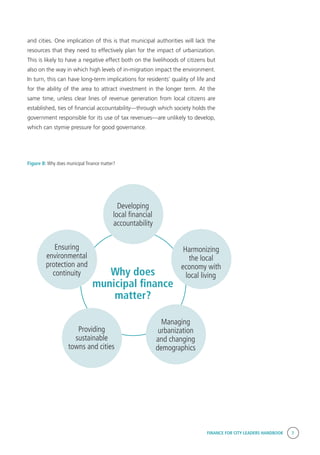 FINANCE FOR CITY LEADERS HANDBOOK 7
and cities. One implication of this is that municipal authorities will lack the
resources that they need to effectively plan for the impact of urbanization.
This is likely to have a negative effect both on the livelihoods of citizens but
also on the way in which high levels of in-migration impact the environment.
In turn, this can have long-term implications for residents’ quality of life and
for the ability of the area to attract investment in the longer term. At the
same time, unless clear lines of revenue generation from local citizens are
established, ties of financial accountability—through which society holds the
government responsible for its use of tax revenues—are unlikely to develop,
which can stymie pressure for good governance.
Figure B: Why does municipal finance matter?
Why does
municipal finance
matter?
Developing
local financial
accountability
Harmonizing
the local
economy with
local living
Managing
urbanization
and changing
demographics
Providing
sustainable
towns and cities
Ensuring
environmental
protection and
continuity
 