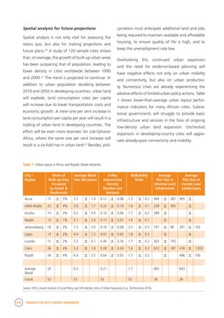 270 FINANCE FOR CITY LEADERS HANDBOOK
Spatial analysis for future projections
Spatial analysis is not only vital for assessing the
status quo, but also for making projections and
future plans.20
A study of 120 sample cities shows
that, on average, the growth of built-up urban areas
has been outpacing that of population, leading to
lower density in cities worldwide between 1990
and 2000.21
The trend is projected to continue. In
addition to urban population doubling between
2010 and 2050 in developing countries, urban land
will explode; land consumption rates per capita
will increase due to lower transportation costs and
economic growth. A mere one per cent increase in
land consumption per capita per year will result in a
tripling of urban land in developing countries. The
effect will be even more dramatic for sub-Saharan
Africa, where the same one per cent increase will
result in a six-fold rise in urban land.22
Besides, poli-
cymakers must anticipate additional land and jobs
being required to maintain available and affordable
housing, to ensure quality of life is high, and to
keep the unemployment rate low.
Overlooking this continued urban expansion
and the need for evidence-based planning will
have negative effects not only on urban mobility
and connectivity, but also on urban productivi-
ty. Numerous cities are already experiencing the
adverse effects of limited urban policy actions. Table
1 shows lower-than-average urban layout perfor-
mance indicators for many African cities. Subna-
tional governments will struggle to provide basic
infrastructure and services in the face of ongoing
low-density urban land expansion. Unchecked
expansion in developing-country cities will aggra-
vate already-poor connectivity and mobility.
Table 1: Urban layout in Africa and Riyadh: Street networks
City /
Region
Share of
Built-up Area
Occupied
by Roads &
Boulevards
Average Block
Size (Hectares)
4-Way
Intersection
Density
(Number per
Hectare)
Walkability
Ratio
Average
Plot Size in
Informal Land
Subdivisions
Average
Plot Size in
Formal Land
Subdivisions
Accra 17 3% 3.7 1.0 0.12 0.08 1.7 0.2 949 287 905
Addis Ababa 25 4% 3.9 1.7 0.33 0.10 1.6 0.1 239 365
Arusha 14 3% 4.2 0.9 0.16 0.06 1.7 0.2 289
Ibadan 13 1% 5.1 3.4 0.13 0.07 1.6 0.1
Johannesburg 18 3% 7.5 3.0 0.16 0.08 2.3 0.5 191 96 291 103
Lagos 14 2% 4.4 1.2 0.01 0.02 1.8 0.3
Luanda 15 2% 2.3 0.7 0.40 0.16 1.7 0.2 403 192
Cairo 26 4% 5.3 1.8 0.28 0.34 1.6 0.2 672 187 418 1,953
Riyadh 34 4% 6.0 2.5 0.04 0.05 1.7 0.2 496 193
Average
World
20 6.3 0.21 1.7 465 643
Count 53 53 53 53 18 26
Source: NYU, Lincoln Institute of Land Policy, and UN-Habitat,Atlas of Urban Expansion (n.p., forthcoming 2016).
 