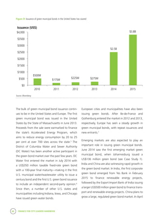 68 FINANCE FOR CITY LEADERS HANDBOOK
Figure D: Issuance of green municipal bonds in the United States has soared
$500M
$175M
$225M $275M
$2.5B
$3.8B
$0
$500
$1000
$1500
$2000
$2500
$3000
$3500
$4,000
2010 2011 2012 2013 2014 2015
Issuance (US$)
The bulk of green municipal bond issuance contin-
ues to be in the United States and Europe. The first
green municipal bond was issued in the United
States by the State of Massachusetts in June 2013.
Proceeds from the sale were earmarked to finance
the state’s Accelerated Energy Program, which
aims to reduce energy consumption by 20 to 25
per cent at over 700 sites across the state.5
The
District of Columbia Water and Sewer Authority
(DC Water) has been another active participant in
the green bond market over the past few years. DC
Water first entered the market in July 2014 with
a US$350 million taxable fixed-rate green bond
with a 100-year final maturity—making it the first
U.S. municipal water/wastewater utility to issue a
century bond and the first U.S. green bond issuance
to include an independent second-party opinion.6
Since then, a number of other U.S. states and
municipalities including Indiana, Iowa, and Chicago
have issued green water bonds.
European cities and municipalities have also been
issuing green bonds. After Ile-de-France and
Gothenburg entered the market in 2012 and 2013,
respectively, Europe has seen a steady growth in
green municipal bonds, with repeat issuances and
new entrants.7
Emerging markets are also expected to play an
important role in issuing green municipal bonds.
June 2014 saw the first emerging market green
municipal bond, when Johannesburg issued a
US$136 million green bond (see Case Study 1).
India and China are also witnessing rapid growth in
the green bond market. In India, the first corporate
green bond emerged from Yes Bank in February
2015 to finance renewable energy projects,
followed by the Export Import Bank of India issuing
a larger US$500 million green bond to finance trans-
port and renewable energy projects. China plans to
grow a large, regulated green bond market. In April
Source: Bloomberg
 