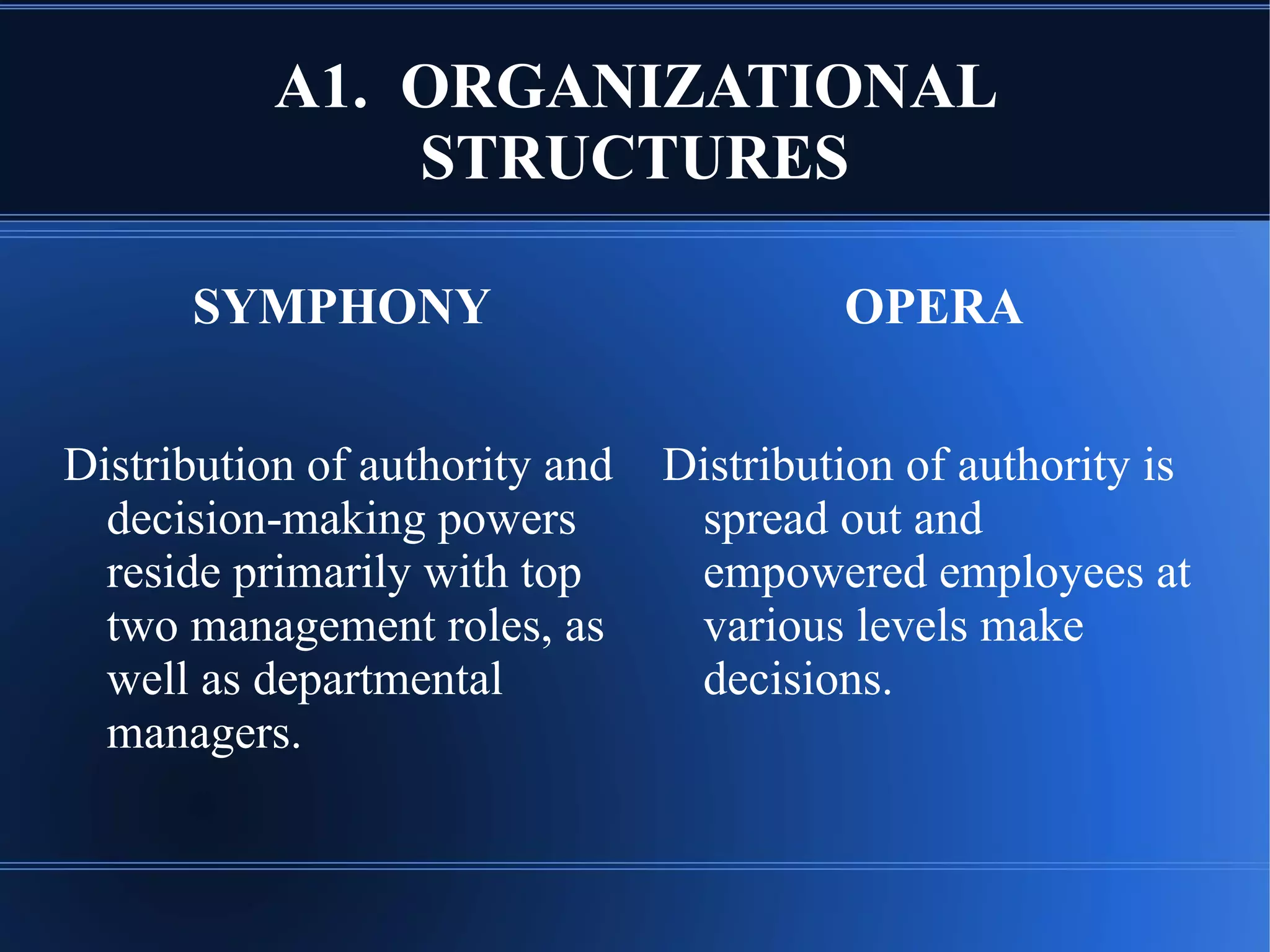 A1. ORGANIZATIONAL
STRUCTURES
SYMPHONY
Distribution of authority and
decision-making powers
reside primarily with top
two management roles, as
well as departmental
managers.
OPERA
Distribution of authority is
spread out and
empowered employees at
various levels make
decisions.
 