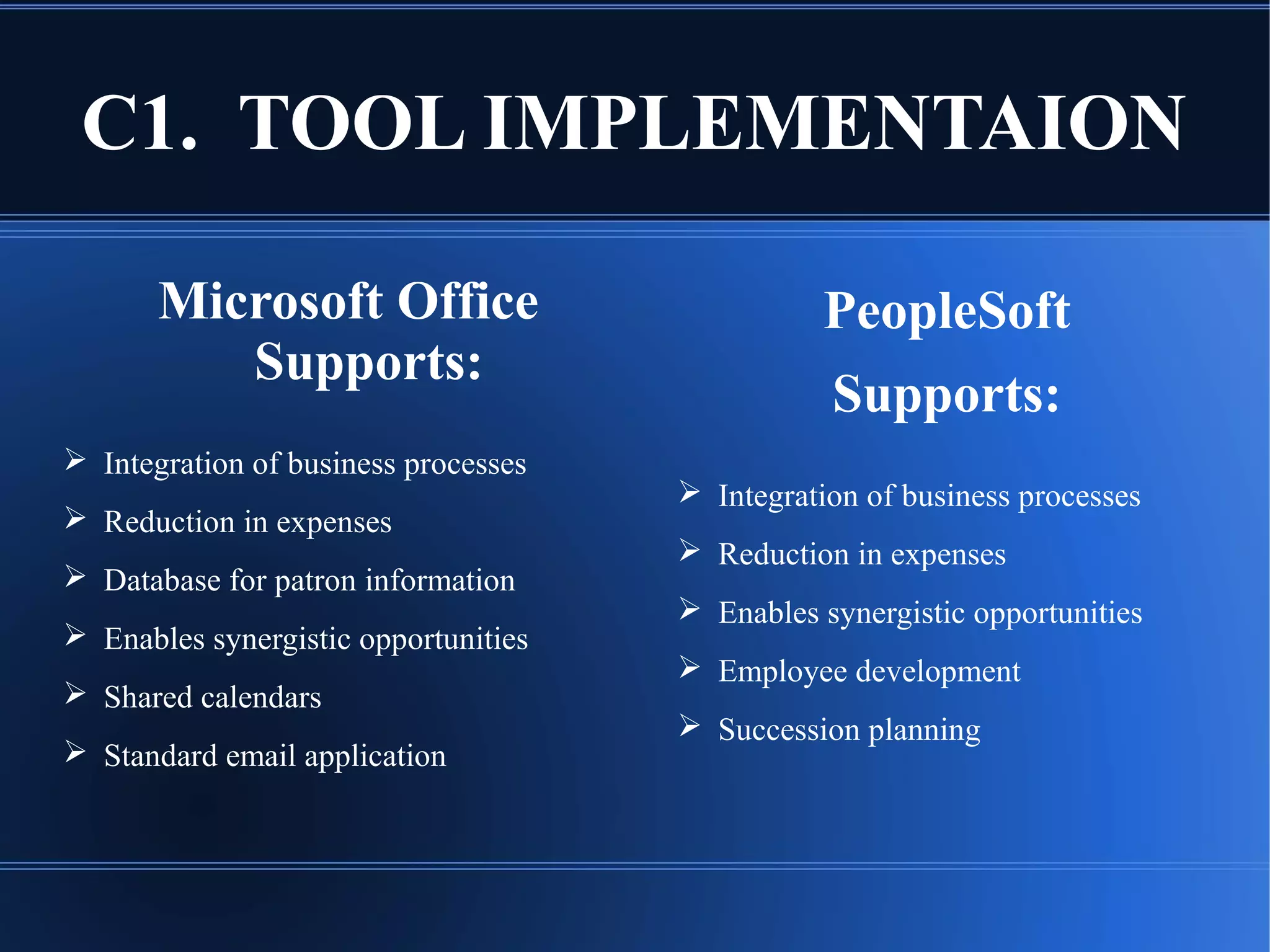 C1. TOOL IMPLEMENTAION
Microsoft Office
Supports:
 Integration of business processes
 Reduction in expenses
 Database for patron information
 Enables synergistic opportunities
 Shared calendars
 Standard email application
PeopleSoft
Supports:
 Integration of business processes
 Reduction in expenses
 Enables synergistic opportunities
 Employee development
 Succession planning
 