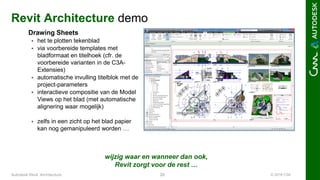 © 2016 C3A20Autodesk Revit Architecture
Revit Architecture demo
Drawing Sheets
 het te plotten tekenblad
 via voorbereide templates met
bladformaat en titelhoek (cfr. de
voorbereide varianten in de C3A-
Extensies)
 automatische invulling titelblok met de
project-parameters
 interactieve compositie van de Model
Views op het blad (met automatische
alignering waar mogelijk)
 zelfs in een zicht op het blad papier
kan nog gemanipuleerd worden …
wijzig waar en wanneer dan ook,
Revit zorgt voor de rest …
 