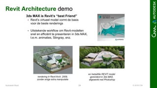 © 2016 C3A24Autodesk Revit
3ds MAX is Revit’s “best Friend”
 Revit’s virtueel model vormt de basis
voor de beste renderings
 Uitstekende workflow om Revit-modellen
snel en efficiënt te presenteren in 3ds MAX,
t.e.m. animaties, Stingray, enz.
rendering in Revit Arch. 2009,
zonder enige extra manipulatie
en hetzelfde REVIT model
gerenderd in 3ds MAX,
afgewerkt met Photoshop
Revit Architecture demo
 