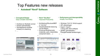 © 2016 C3A26Autodesk Revit
Top Features new releases
• Autodesk® Revit® Software
• Architecture/Structure/MEP
in “one box”
• Geoptimaliseerde besturing
via het Ribbon
• Enhanced Building tools
(materials, parts, assemblies,
component stairs, …)
• …
• Revit “One Box”
Improved Productivity
• Windows 7+8+10 / 64-bit support
• API uitbreidingen
• Export / Import /
Linking with other software
• gbXML optimalisaties /
EnergiePrestatie berekeningen …
• …
• Performance and Interoperability
Amplify Your Efforts
• Intuïtieve en flexibele vormen
• Schets-optimalisaties
• Geïntegreerde workflow
ontwerp tot uitwerking
• …
• Conceptual Design
Easy Complex Geometry
 