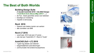 © 2016 C3A34
The Best of Both Worlds
Building Design Suite
(= bundel AutoCAD 2016 + 3ds MAX Design
+ Full Revit Arch./Struct./Mep 2016 + …)
 de Full, meest geschikte versie voor iedereen
 beveiligt uw investering
 migratie is eenvoudig
Revit 2016
 Gewoon een betere manier van werken
 alle voordelen van BIM
Revit LT 2016
 vanaf sept. 2012 ook een LT-versie …
 ook met een “AutoCAD LT + Revit LT Suite”
AutoCAD (full + LT) 2016
 ‘t gaat nog steeds over tekenen ..
 toegankelijkheid oude tekeningen
 communicatie met andere bouwpartners
Autodesk Revit
 