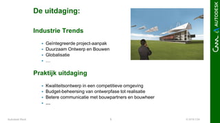 © 2016 C3A5Autodesk Revit
De uitdaging:
Industrie Trends
 Geïntegreerde project-aanpak
 Duurzaam Ontwerp en Bouwen
 Globalisatie
 …
Praktijk uitdaging
 Kwaliteitsontwerp in een competitieve omgeving
 Budget-beheersing van ontwerpfase tot realisatie
 Betere communicatie met bouwpartners en bouwheer
 …
 