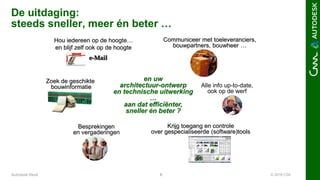 © 2016 C3A6Autodesk Revit
De uitdaging:
steeds sneller, meer én beter …
Krijg toegang en controle
over gespecialiseerde (software)tools
Zoek de geschikte
bouwinformatie Alle info up-to-date,
ook op de werf
Besprekingen
en vergaderingen
Communiceer met toeleveranciers,
bouwpartners, bouwheer …
Hou iedereen op de hoogte…
en blijf zelf ook op de hoogte
en uw
architectuur-ontwerp
en technische uitwerking
…
aan dat efficiënter,
sneller én beter ?
 