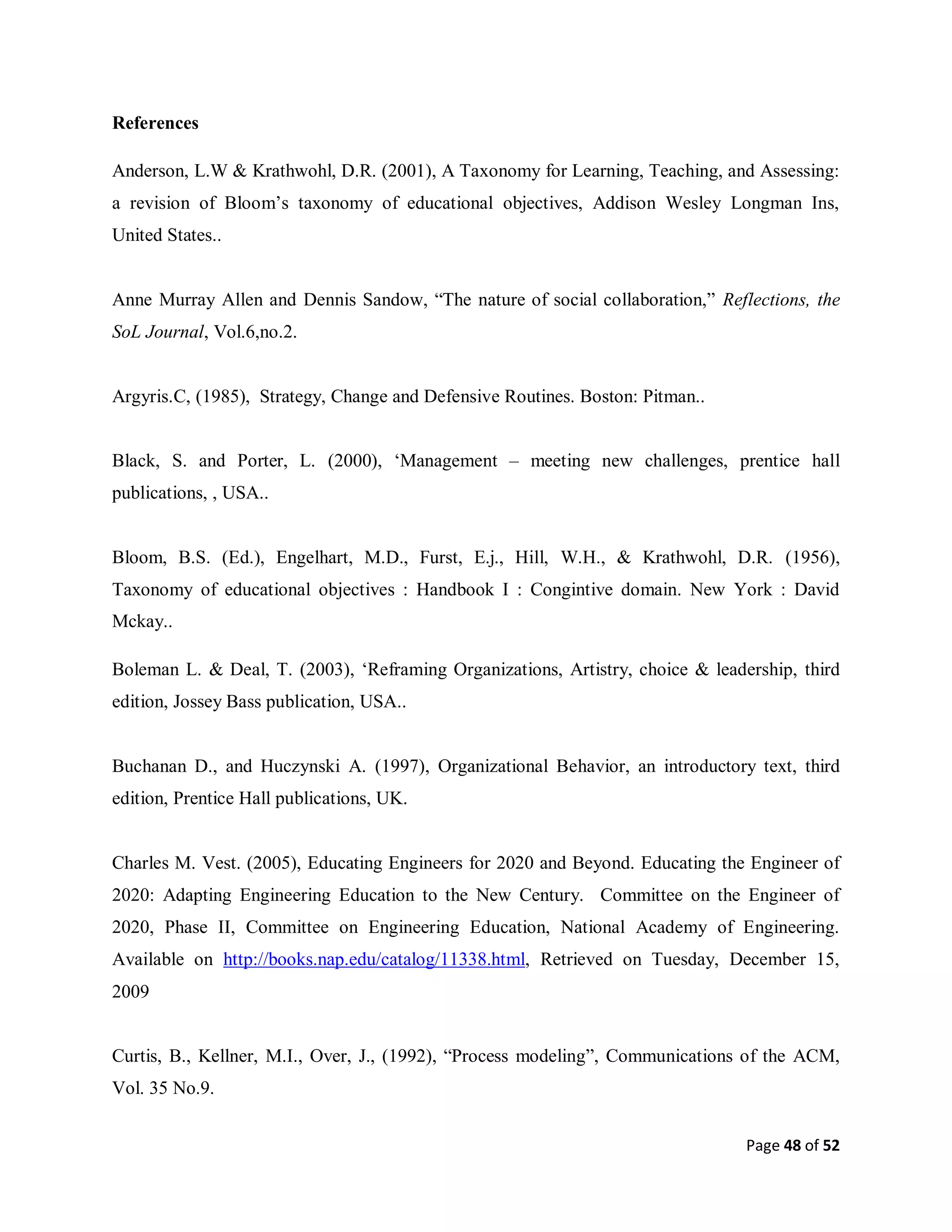 Page 48 of 52
References
Anderson, L.W & Krathwohl, D.R. (2001), A Taxonomy for Learning, Teaching, and Assessing:
a revision of Bloom’s taxonomy of educational objectives, Addison Wesley Longman Ins,
United States..
Anne Murray Allen and Dennis Sandow, “The nature of social collaboration,” Reflections, the
SoL Journal, Vol.6,no.2.
Argyris.C, (1985), Strategy, Change and Defensive Routines. Boston: Pitman..
Black, S. and Porter, L. (2000), ‘Management – meeting new challenges, prentice hall
publications, , USA..
Bloom, B.S. (Ed.), Engelhart, M.D., Furst, E.j., Hill, W.H., & Krathwohl, D.R. (1956),
Taxonomy of educational objectives : Handbook I : Congintive domain. New York : David
Mckay..
Boleman L. & Deal, T. (2003), ‘Reframing Organizations, Artistry, choice & leadership, third
edition, Jossey Bass publication, USA..
Buchanan D., and Huczynski A. (1997), Organizational Behavior, an introductory text, third
edition, Prentice Hall publications, UK.
Charles M. Vest. (2005), Educating Engineers for 2020 and Beyond. Educating the Engineer of
2020: Adapting Engineering Education to the New Century. Committee on the Engineer of
2020, Phase II, Committee on Engineering Education, National Academy of Engineering.
Available on http://books.nap.edu/catalog/11338.html, Retrieved on Tuesday, December 15,
2009
Curtis, B., Kellner, M.I., Over, J., (1992), “Process modeling”, Communications of the ACM,
Vol. 35 No.9.
 