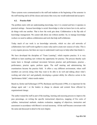 Page 29 of 52
These systems were communicated to the staff and students at the beginning of the semester in
the staff meeting and in all the classes and ensure that every one would understand and accept it.
6.2. Practice field
The problem starts with not understanding knowledge, how it is created and how it operates in
practical settings – because knowledge is social. Knowledge is what we know how to do, and we
do things with one another. That is how the work gets done. Collaboration is the flip side of
knowledge management. We cannot talk about one without another. So, to manage knowledge
workers we need to address collaboration and tools that help staff collaborate.
Today much of our work is on knowledge networks, which we also call networks of
collaboration: how staff work together to create value and to create new sources of value. This is
a very organic process, but there are ways to understand it and ways to help rather than hinder it.
We have developed the discipline of “Team Learning”, which requires practice. It is very
difficult to learn anything new without the opportunity for practice. The process thereby such
teams learn is through continual movement between practice and performance, practice ,
performance, practice again, perform again. The staff meeting and administering the
examinations became the practice field. It offers a very different environment, where staff
members are actively doing what they want to be able to de well and talking about what’s
working and what isn’t and gradually developing a greater ability for effective action in the
“performance fields”, where results matter.
Based on, Kotter and Schlesinger (1979), Buchanan and Huzynski (1996), it is important for the
change agent and / or the leaders in charge to educate and commit those affected by
organizational change.
The author trained the staff as part of the teaching, learning and assessing process to improve the
pass percentage, on writing the specific instructional objectives, mapping of five units of
syllabus, instructional methods, students evaluation, mapping of objectives, instruction and
assessment in accordance with Bloom’s revised taxonomy. All the staff became conversant with
the same and discussed in detail in the next chapter.
 