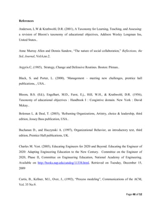 Page 48 of 52
References
Anderson, L.W & Krathwohl, D.R. (2001), A Taxonomy for Learning, Teaching, and Assessing:
a revision of Bloom’s taxonomy of educational objectives, Addison Wesley Longman Ins,
United States..
Anne Murray Allen and Dennis Sandow, “The nature of social collaboration,” Reflections, the
SoL Journal, Vol.6,no.2.
Argyris.C, (1985), Strategy, Change and Defensive Routines. Boston: Pitman..
Black, S. and Porter, L. (2000), ‘Management – meeting new challenges, prentice hall
publications, , USA..
Bloom, B.S. (Ed.), Engelhart, M.D., Furst, E.j., Hill, W.H., & Krathwohl, D.R. (1956),
Taxonomy of educational objectives : Handbook I : Congintive domain. New York : David
Mckay..
Boleman L. & Deal, T. (2003), ‘Reframing Organizations, Artistry, choice & leadership, third
edition, Jossey Bass publication, USA..
Buchanan D., and Huczynski A. (1997), Organizational Behavior, an introductory text, third
edition, Prentice Hall publications, UK.
Charles M. Vest. (2005), Educating Engineers for 2020 and Beyond. Educating the Engineer of
2020: Adapting Engineering Education to the New Century. Committee on the Engineer of
2020, Phase II, Committee on Engineering Education, National Academy of Engineering.
Available on http://books.nap.edu/catalog/11338.html, Retrieved on Tuesday, December 15,
2009
Curtis, B., Kellner, M.I., Over, J., (1992), “Process modeling”, Communications of the ACM,
Vol. 35 No.9.
 