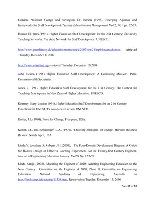 Page 50 of 52
Gordon, Professor George and Partington, Dr Patricia (1996). Emerging Agendas and
frameworks for Staff Development. Tertiary Education and Management, Vol 2, No 1 pp. 62-75.
Hassan El Hares.(1994), Higher Education Staff Development for the 21st Century: University
Teaching Networks: The Arab Network for Staff Development. UNESCO.
http://www.guardian.co.uk/education/mortarboard/2007/sep/24/aspiritedattackonthe, retrieved
Thursday, December 10 2009
http://www.solonline.org retrieved Thursday, December 10 2009
John Fielden (1998). Higher Education Staff Development: A Continuing Mission". Paris.
Commonwealth Secretariat.
Jones. J, 1994), Higher Education Staff Development for the 21st Century: The Context for
Teaching Development in New Zealand Higher Education. UNESCO.
Kearney, Mary-Louise,(1994), Higher Education Staff Development for the 21st Century:
Directions for UNESCO’s co-operative action. UNESCO.
Kotter, J.P, (1990), Force for Change, Free press, USA.
Kotter, J.P., and Schlesinger, L.A., (1979), ‘Choosing Strategies for change’ Harvard Business
Review, March April, USA.
Linda.V, Jonathan .S, Roberta J.H, (2009), The Four-Domain Development Diagram: A Guide
for Holistic Design of Effective Learning Experiences For the Twenty-first Century Engineer.
Journal of Engineering Education January, Vol.98 No.1:67-78.
Linda Katcji, (2005), Educating the Engineer of 2020: Adapting Engineering Education to the
New Century. Committee on the Engineer of 2020, Phase II, Committee on Engineering
Education, National Academy of Engineering. Available on
http://books.nap.edu/catalog/11338.html, Retrieved on Tuesday, December 15, 2009
 