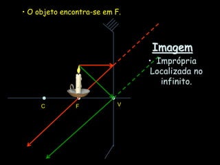 • O objeto encontra-se em F.
Imagem
• Imprópria
Localizada no
infinito.
C F V
 