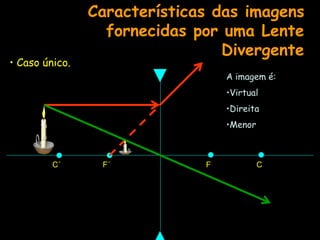 A imagem é:
•Virtual
•Direita
•Menor
F C
C´ F´
Características das imagens
fornecidas por uma Lente
Divergente
• Caso único.
 