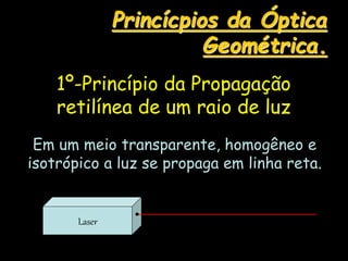 Princícpios da Óptica
Geométrica.
1º-Princípio da Propagação
retilínea de um raio de luz
Em um meio transparente, homogêneo e
isotrópico a luz se propaga em linha reta.
Laser
 