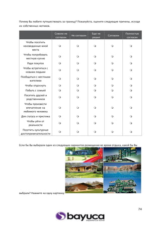 74
Почему Вы любите путешествовать за границу? Пожалуйста, оцените следующие причины, исходя
их собственных мотивов.
Совсем не
согласен
Не согласен
Еще не
решил
Согласен
Полностью
согласен
Чтобы посетить
неизведанные мной
места
    
Чтобы попробовать
местную кухню
    
Ради покупок     
Чтобы встретиться с
новыми людьми
    
Пообщаться с местными
жителями
    
Чтобы отдохнуть     
Побыть с семьей     
Посетить друзей и
родственников
    
Чтобы произвести
впечатление на
любимого человека
    
Для статуса и престижа     
Чтобы уйти от
реальности
    
Посетить культурные
достопримечательности
    
Если бы Вы выбирали один из следующих вариантов размещения во время отдыха, какой бы Вы
выбрали? Нажмите на одну картинку:
 