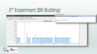 3rd Experiment (B6 Building)
 