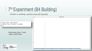 7th Experiment (B4 Building)
Client is sending a packet every 60 seconds
Running time: From
6pm until10am
 