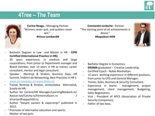 4
Corina Neagu - Managing Partner
“Winners never quit, and quitters never
win.”
#Vince Lombardi#
Constantin Iordache - Partner
“The starting point of all achievements is
desire.”
#Napoleon Hill#
- Bachelor Degreer in Law and Master in HR - CIPD
Certified (International Practice in HR);
- 20 years experience, in medium and large
corporations, from junior to Department manager and
Board member, over 13 years in HR as trainer, career
consultant, mentor and legal consultant;
- Speaker (Rentrop & Straton, Business Days, HR
Summit, Întâlniri de Networking, Best Practices in HR );
- www.corinaneagu.ro; www.4tree.ro;
- Trainer Rentrop & Straton, Univesitatea Alternativă,
Școala de HR;
- Author for Cariere/HR Manager/LearningNetwork.ro/
Avocat.net/Catchy.ro/Femeiinafaceri.ro /
Smartandhappychild.ro;
- Author “Despre oameni & experienţe” published in
2013;
- Promoter of alternative education and sports;
- Mother of two girls.
- Bachelor Degree in Economics;
- ERISMA graduated – Creative Leadership;
- Certified Coach - Noble Manhattan;
- 15 years working experience in different positions,
from junior to CFO and General Manager;
- Trainer, Sales, Business & Security Consultant;
- Experience in teams management, project
management, client management, Budgeting,
Sales Negotiation;
- Vice - President of APCS (Association of Private
Security Companies);
- Father of two boys.
4Tree – The Team
 