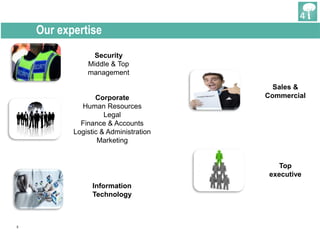 5
Our expertise
Corporate
Human Resources
Legal
Finance & Accounts
Logistic & Administration
Marketing
Top
executive
Security
Middle & Top
management
Sales &
Commercial
Information
Technology
 