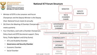 National ICT Forum Structure
• Minister of DTPS is the convener and Forum
Chairperson and the Deputy Minister is the Deputy
Chair. National Forum meets bi-annually
• DG Chairs the Meeting of Chamber Chairpersons –
meets quarterly
• Four Chambers, each with a Chamber Chairperson,
Policy Head and DTPS Secretariat support: (Tony
Parry, Tinyiko Ngobeni and Girlsy Duma)
• ICTs and Disability Chamber
• Governance and Security Chamber
• Economic Chamber
• Social Chamber
MINISTER
DEPUTY
MINISTER
DG &
CHAMBER
CHAIRS
ICTs AND
DISABILITY
CHAMBER
SOCIAL
CHAMBER
GOVERNANCE
& SECURITY
CHAMBER
ECONOMIC
CHAMBER
**************** WORKING GROUPS **************
E-HEALTH
E-GOVERNMENT
E-AGRICULTURE
E-EDUCATION
POLICY
MAPPING
CYBERSECURITY
E-COMMERCE
INTERNET
GOVERNANCE
E-JUSTICE
ICT SKILLS
INDUSTRIALISATION
/ ELECTRONIC
MANUFACTURING
POSTAL SERVICES &
ICTs
ICT SMMEs &
ENTREPRENEURSHIP
DEVELOPMENTGraphic copyright – T Parry 2015
 
