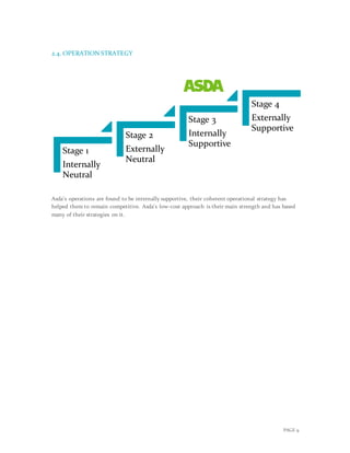 PAGE 9
Stage 1
Internally
Neutral
Stage 2
Externally
Neutral
Stage 3
Internally
Supportive
Stage 4
Externally
Supportive
2.4. OPERATION STRATEGY
Asda’s operations are found to be internally supportive, their coherent operational strategy has
helped them to remain competitive. Asda’s low-cost approach is their main strength and has based
many of their strategies on it.
 