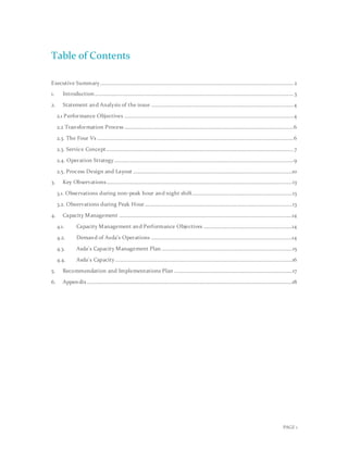 PAGE 1
Table of Contents
Executive Summary.......................................................................................................................................................2
1. Introduction...........................................................................................................................................................3
2. Statement and Analysis of the issue ...............................................................................................................4
2.1 Performance Objectives ....................................................................................................................................4
2.2 Transformation Process ....................................................................................................................................6
2.3. The Four Vs .........................................................................................................................................................6
2.3. Service Concept..................................................................................................................................................7
2.4. Operation Strategy............................................................................................................................................9
2.5. Process Design and Layout ............................................................................................................................10
3. Key Observations.................................................................................................................................................13
3.1. Observations during non-peak hour and night shift..............................................................................13
3.2. Observations during Peak Hour...................................................................................................................13
4. Capacity Management .......................................................................................................................................14
4.1. Capacity Management and Performance Objectives .....................................................................14
4.2. Demand of Asda’s Operations ..............................................................................................................14
4.3. Asda’s Capacity Management Plan......................................................................................................15
4.4. Asda’s Capacity..........................................................................................................................................16
5. Recommendation and Implementations Plan ............................................................................................17
6. Appendix................................................................................................................................................................18
 