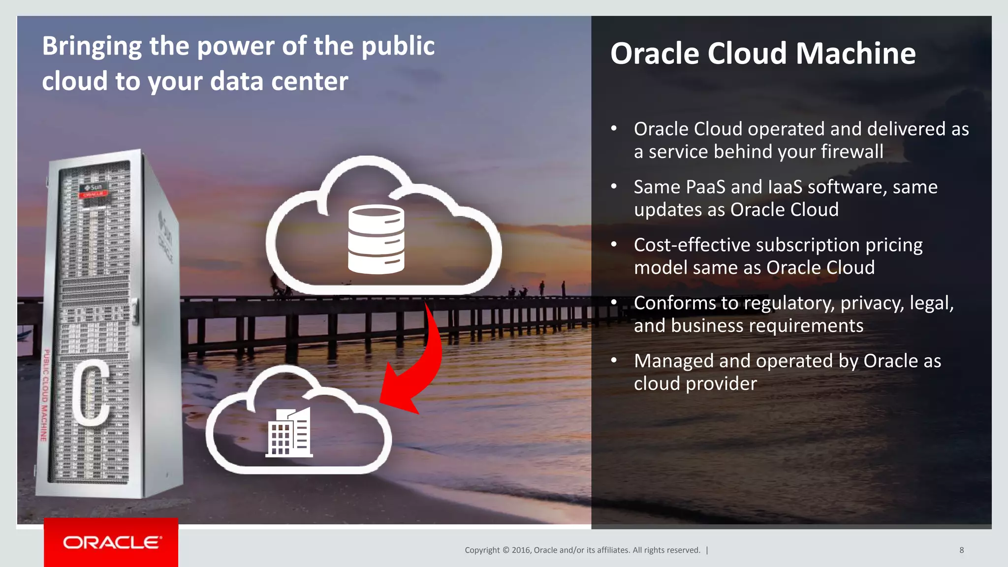 Copyright © 2016, Oracle and/or its affiliates. All rights reserved. |
Oracle Cloud Machine
• Oracle Cloud operated and delivered as
a service behind your firewall
• Same PaaS and IaaS software, same
updates as Oracle Cloud
• Cost-effective subscription pricing
model same as Oracle Cloud
• Conforms to regulatory, privacy, legal,
and business requirements
• Managed and operated by Oracle as
cloud provider
8Copyright © 2016, Oracle and/or its affiliates. All rights reserved. |
Bringing the power of the public
cloud to your data center
 
