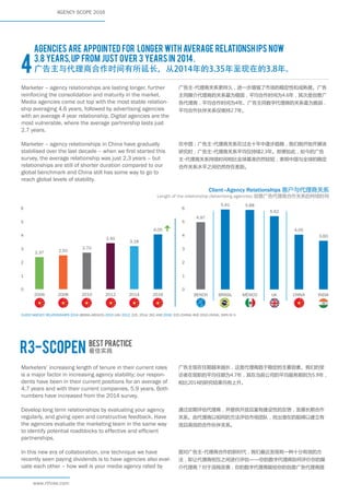R3+2016+China+Agency+Scope | PDF