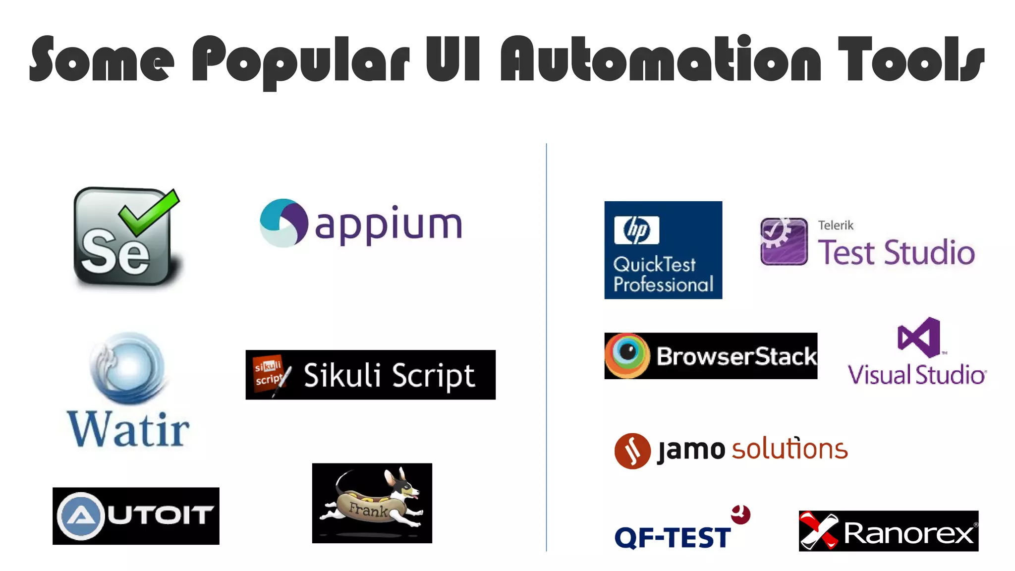 Some Popular UI Automation Tools
 