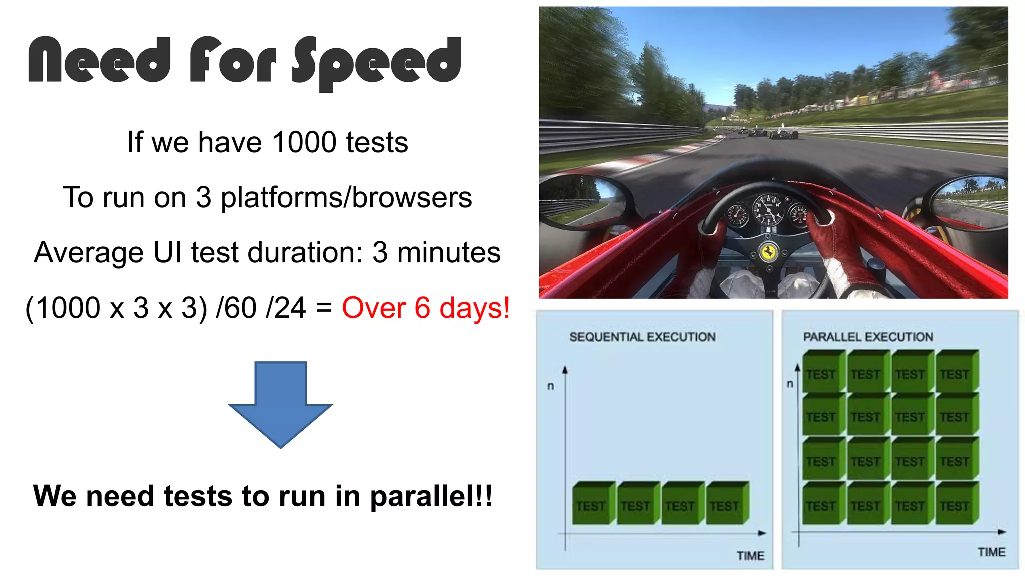 Need For Speed
If we have 1000 tests
To run on 3 platforms/browsers
Average UI test duration: 3 minutes
(1000 x 3 x 3) /60 /24 = Over 6 days!
We need tests to run in parallel!!
 