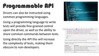 Programmable API
Drivers can also be instructed using
common programming languages.
Using a programming language to write
tests will provide fine-grained control
upon the driver, as well as the ability to
share common commands between tests.
Using directly the API this will increase
the complexity of tests, making them
obscure to non-developers.
 