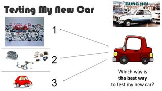 Testing My New Car
Which way is
the best way
to test my new car?
1
2
3
GUNG HO!
 