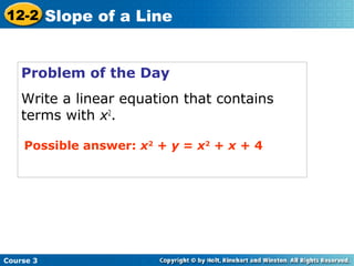 Slope of a Line | PPT
