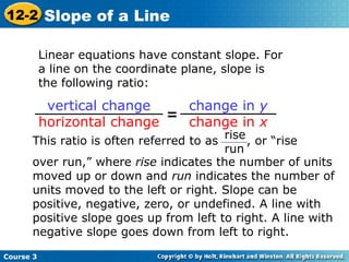 Slope of a Line | PPT | Physics | Science