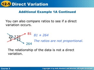 You can also compare ratios to see if a direct
variation occurs.
22
3
27
12=
?
81
264
81 ≠ 264
The ratios are not proportional.
The relationship of the data is not a direct
variation.
Additional Example 1A Continued
Course 3
12-5 Direct Variation
 